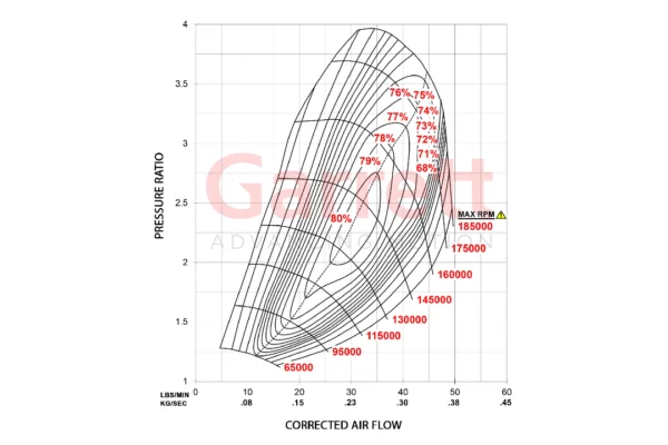 G25-550 Compressor Map
