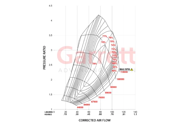G42-1200 Compressor Map