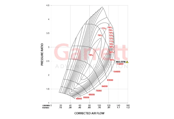 Garrett G42-1450 Turbocharger 79mm - Image 2