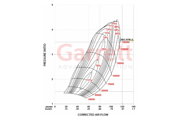 Garrett G45-1350 Turbocharger 72mm - Image 3