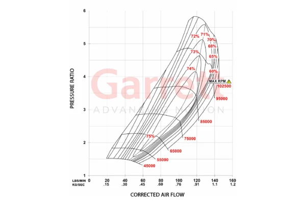 Garrett G45-1600 Compressor Map